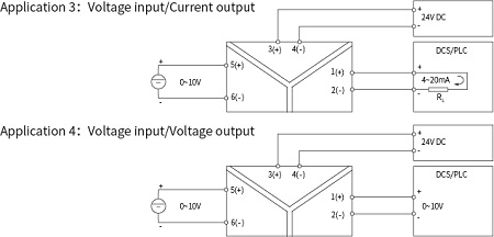 CZ2000 Voltage/Current Input Signal Conditioner