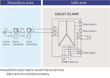 GS8200-EX Analogue To RS485 Intrinsic Safety Barrier